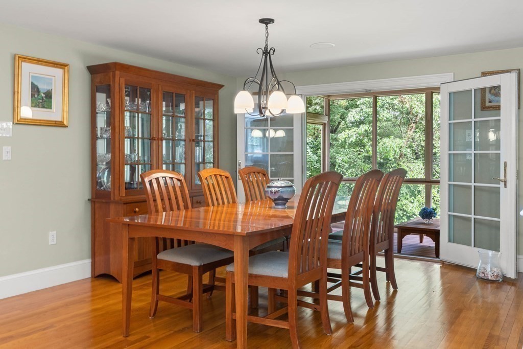 524 Bridge Street Hamilton, MA 01982 - Photo 6 of 36 Gallery Image 6