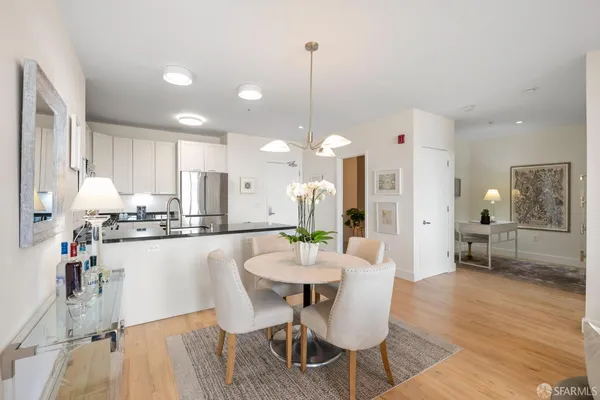 $530,000 | 2300 Broadway, Unit 7, Oakland, CA 94612