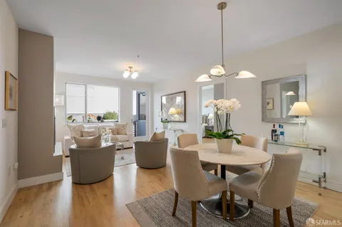 $499,000 | 2300 Broadway, Unit 7, Oakland, CA 94612