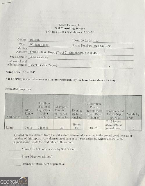 Lot 2 Pulaski Road Statesboro, GA 30458 - Photo 20 of 20 a view of a picture of a book and a book