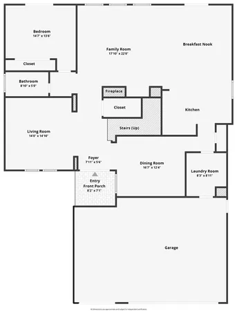 $1,050,000 | 444 Appleby Street, Corona, CA 92881
