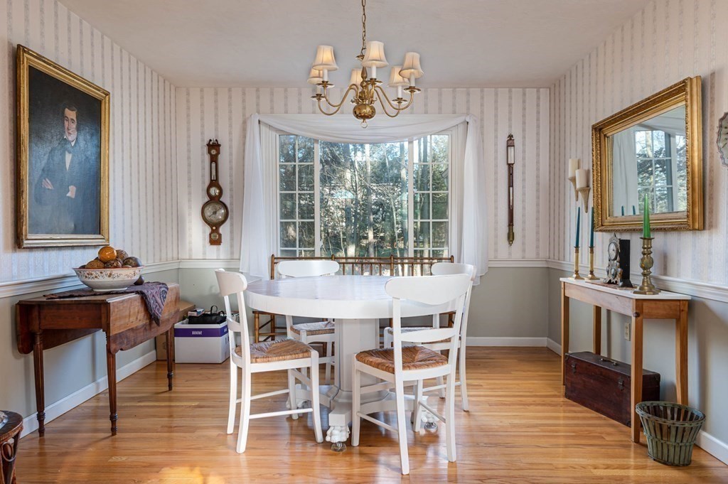 4 Camelot Circle Dudley, MA 01571 - Photo 20 of 42 a view of a dining room with furniture window and wooden floor