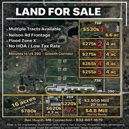 $620,000 | 8 Nelson Road, Hempstead, TX 77445