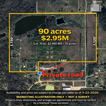 $620,000 | 8 Nelson Road, Hempstead, TX 77445
