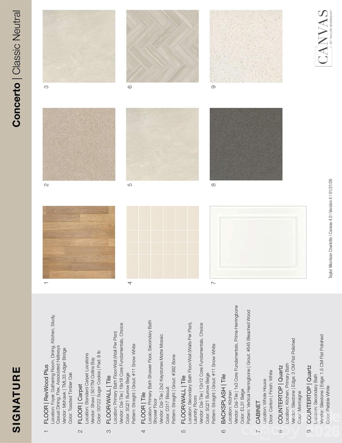 8675 Miles Gap Road Indian Land, SC 29707 - Photo 4 of 17