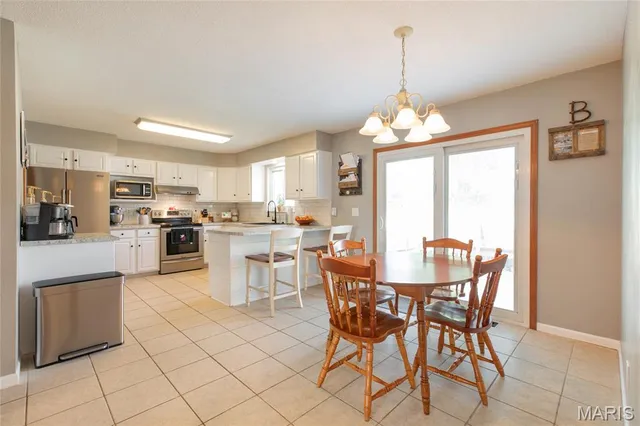 $340,000 | 912 Oakridge Drive, Maryville, IL 62062