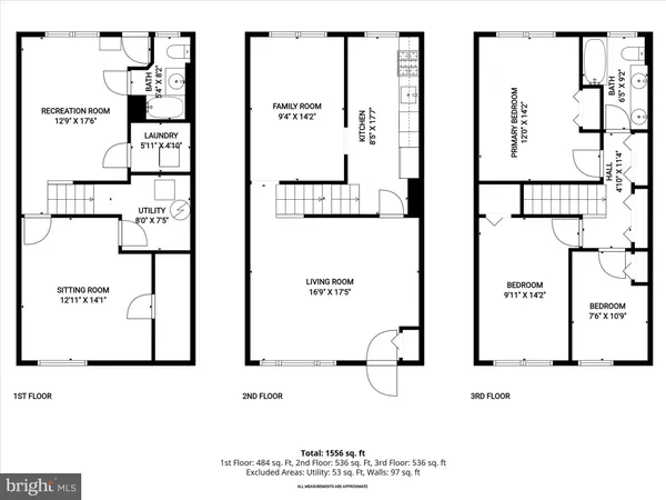 $310,000 | 1111 Linden Avenue, Halethorpe, MD 21227