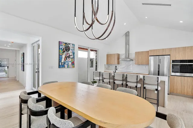 $15,000 | 58 Northeast 45th Street, Miami, FL 33137