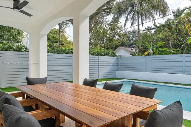 $15,000 | 58 Northeast 45th Street, Miami, FL 33137