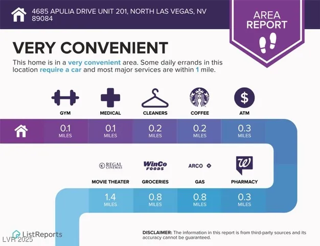 $309,999 | 4685 Apulia Drive, Unit 201, North Las Vegas, NV 89084