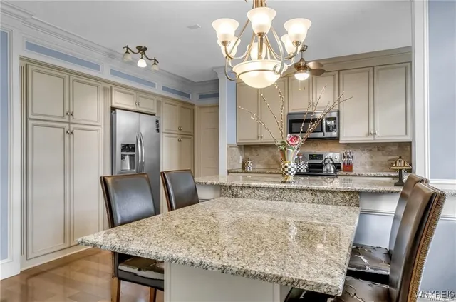 $244,000 | 800 West Ferry Street, Unit 2CC, Buffalo, NY 14222