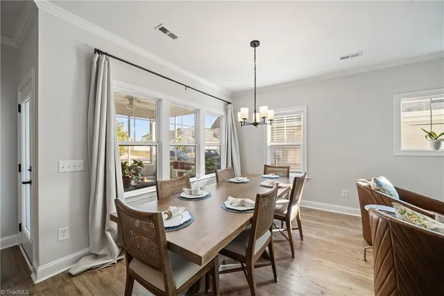 $559,000 | 1736 Eastover Drive, Kernersville, NC 27284