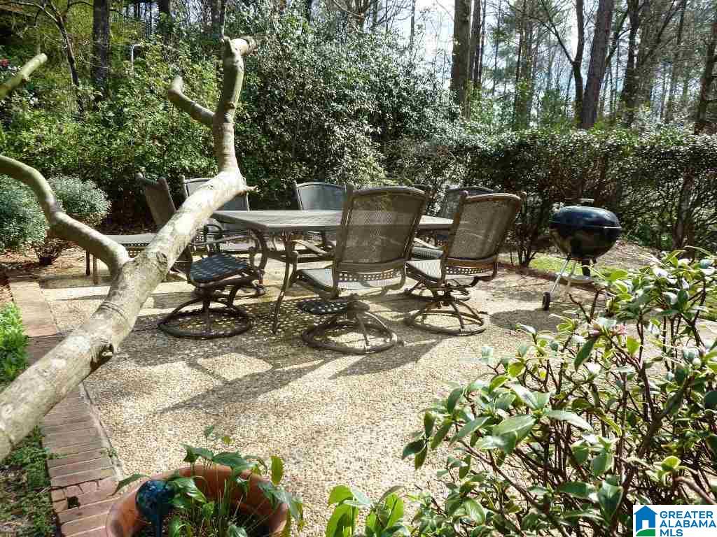 5159 Redfern Way Birmingham, AL 35242 - Photo 8 of 45 Gallery Image 8