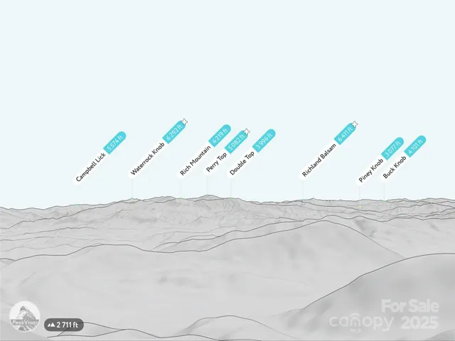 a room with a white bed and a white floor