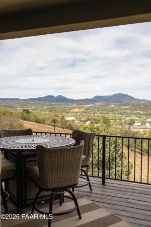 $874,900 | 239 Point Of View, Prescott, AZ 86303
