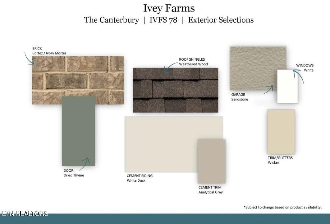 557 Ivey Farms Road Farragut, TN 37934 - Photo 4 of 9 Lot 78 IVFS Exterior Collage
