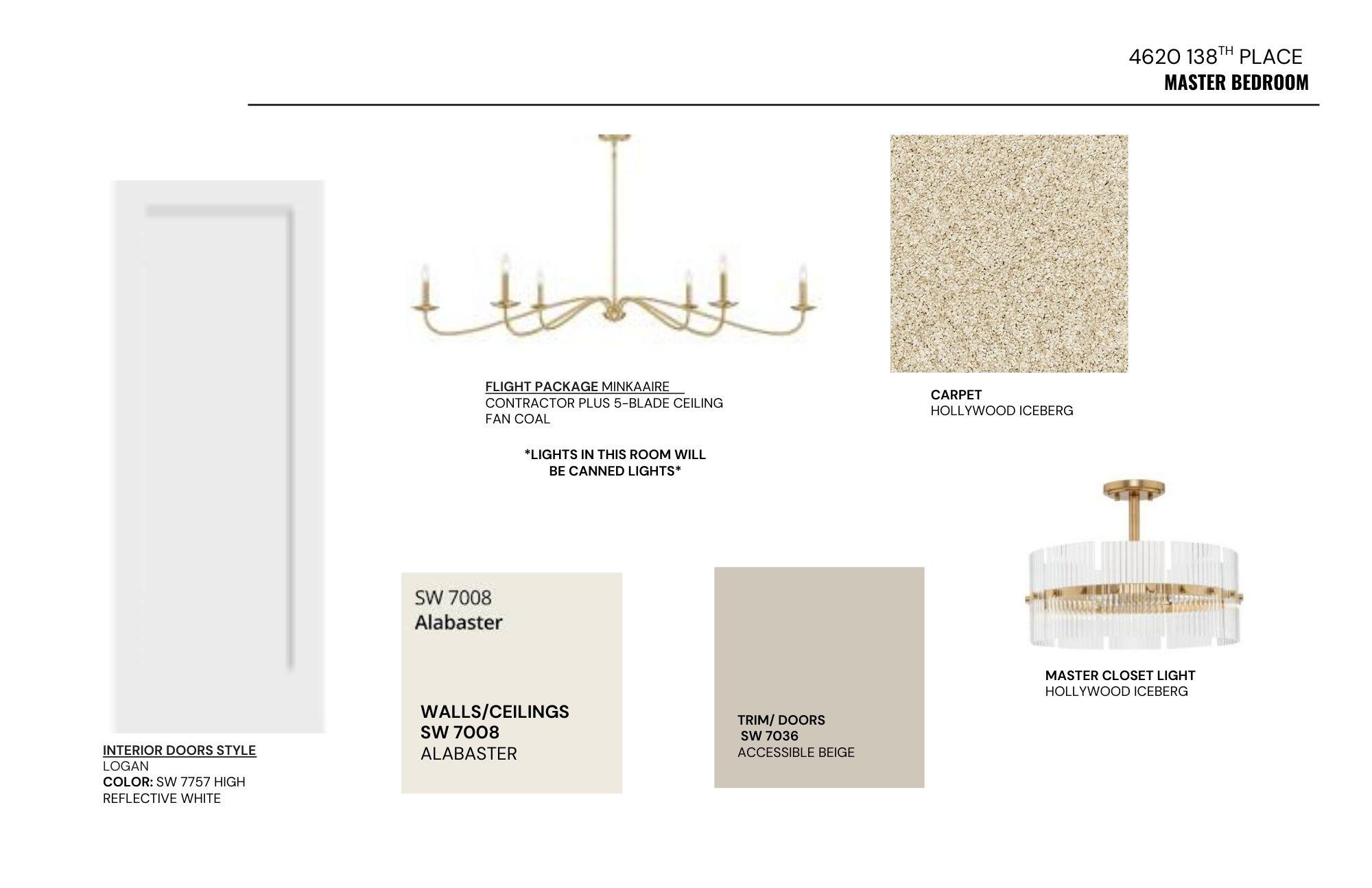 4620 138th Place Lubbock, TX 79424 - Photo 38 of 45 12