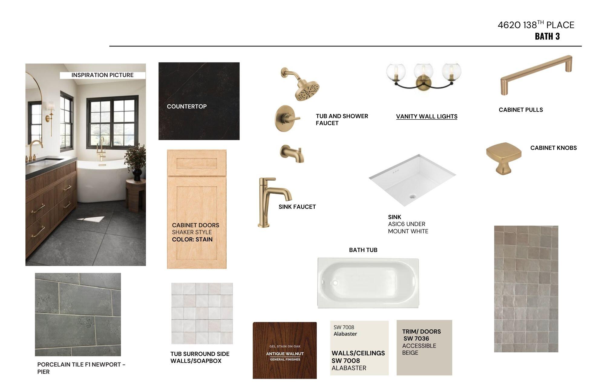 4620 138th Place Lubbock, TX 79424 - Photo 43 of 45 17