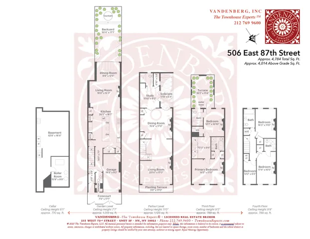 $8,485,000 | 506 East 87th Street | Upper East Side