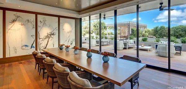 $7,500 | 888 Kapiolani Boulevard, Unit 2805, Honolulu, HI 96813