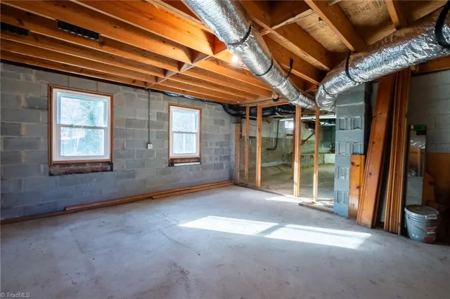 $274,900 | 1707 Brookwood Drive, Winston-Salem, NC 27106