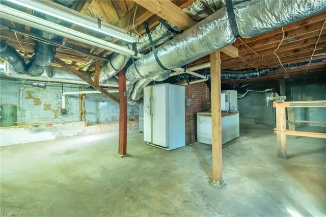 $274,900 | 1707 Brookwood Drive, Winston-Salem, NC 27106