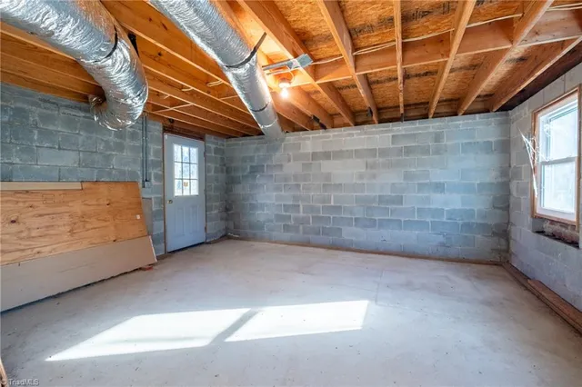 $274,900 | 1707 Brookwood Drive, Winston-Salem, NC 27106