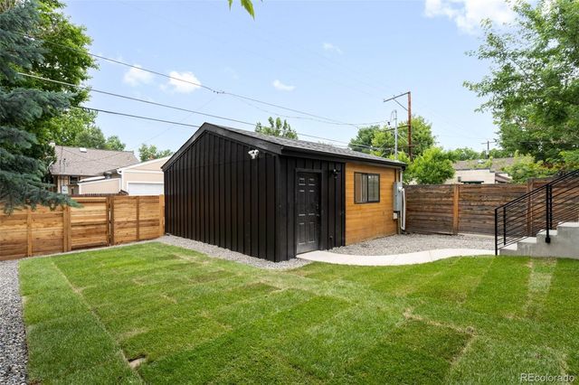 $2,200,000 | 863 South Race Street, Denver, CO 80209