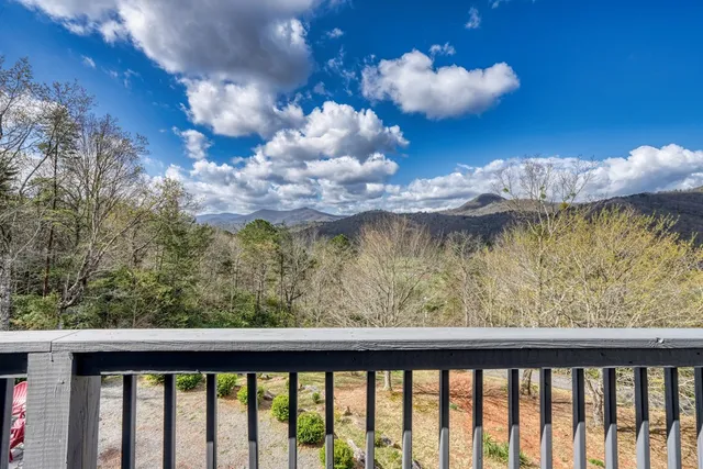 $915,000 | 2360 The Ridges, Hiawassee, GA 30546