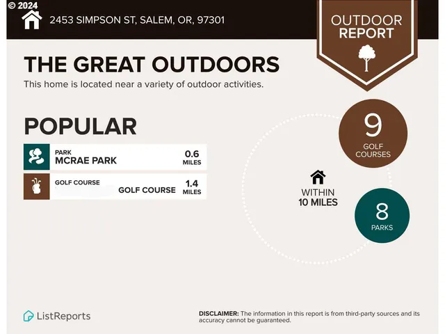 $309,000 | 2453 Simpson Street Southeast, Salem, OR 97301