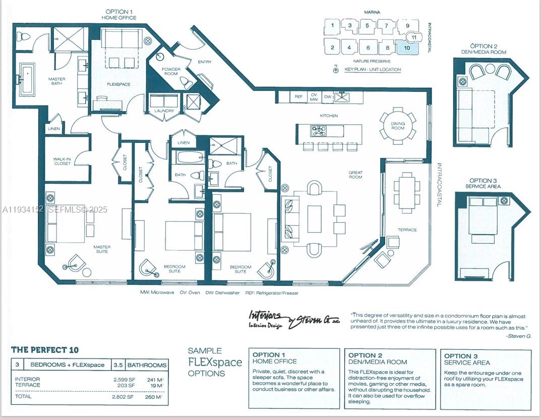 17111 Biscayne Boulevard, Unit 1110 North Miami Beach, FL 33160 - Photo 67 of 67