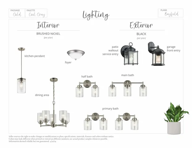 $519,900 | 9698 32nd Street Northeast, St. Michael, MN 55376