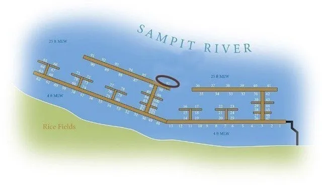 $250 | 97 Friendfield Marina Georgetown Sc 29440, Georgetown, SC 29440