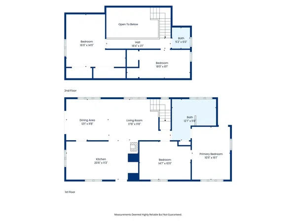 $699,000 | 320 Shannock Road, South Kingstown, RI 02879