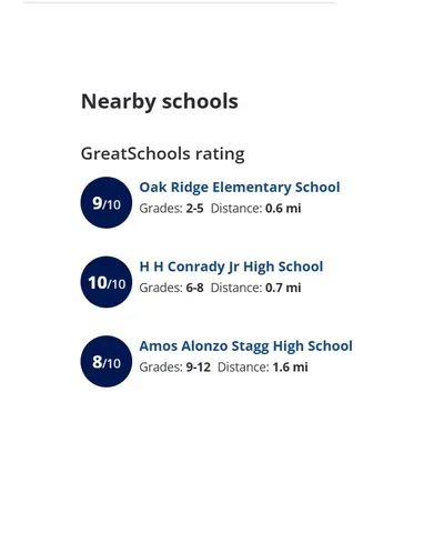 $169,900 | 9950 South 84th Terrace, Unit 2L5, Palos Hills, IL 60465