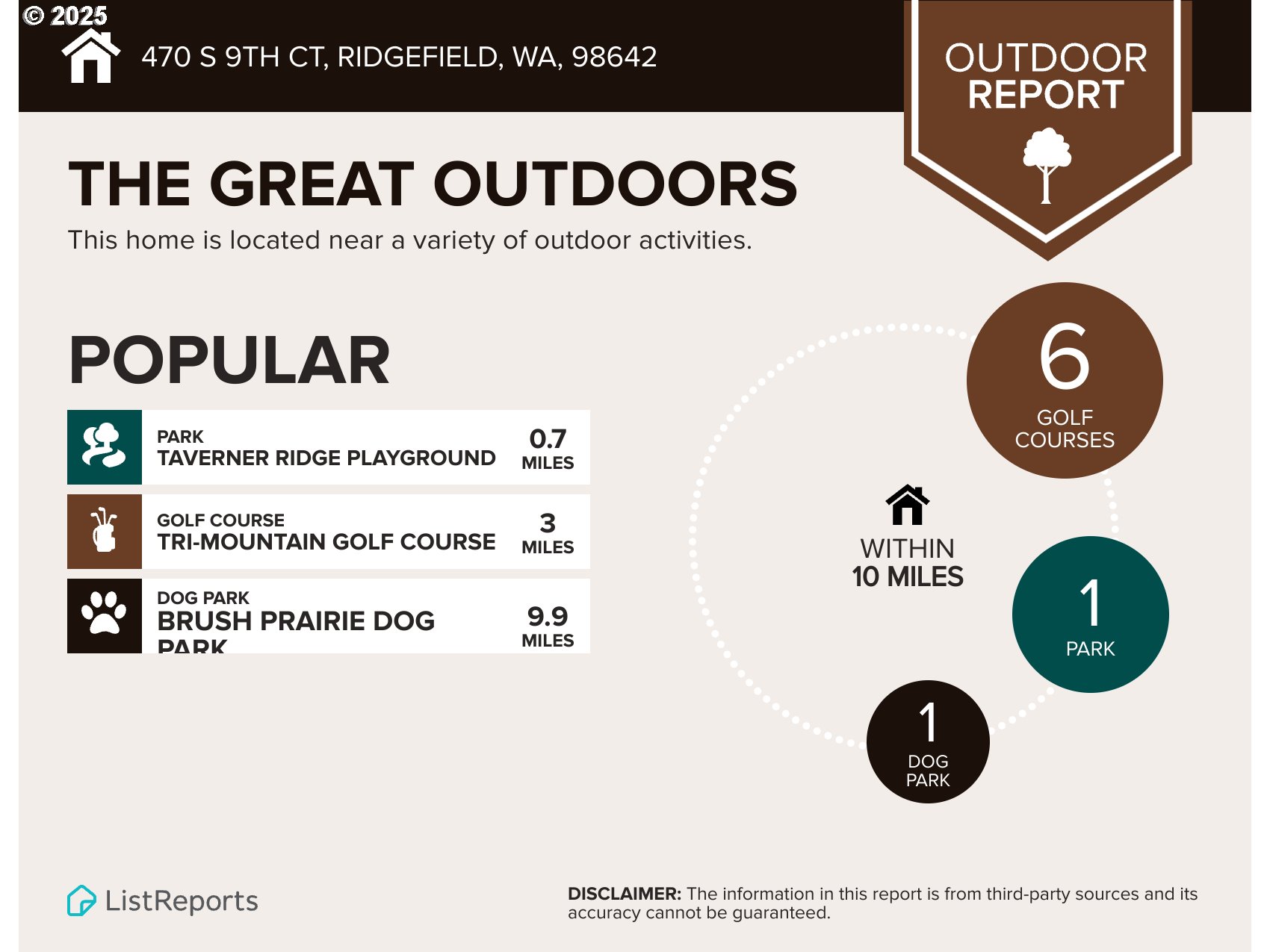 470 South 9th Court Ridgefield, WA 98642 - Photo 45 of 47