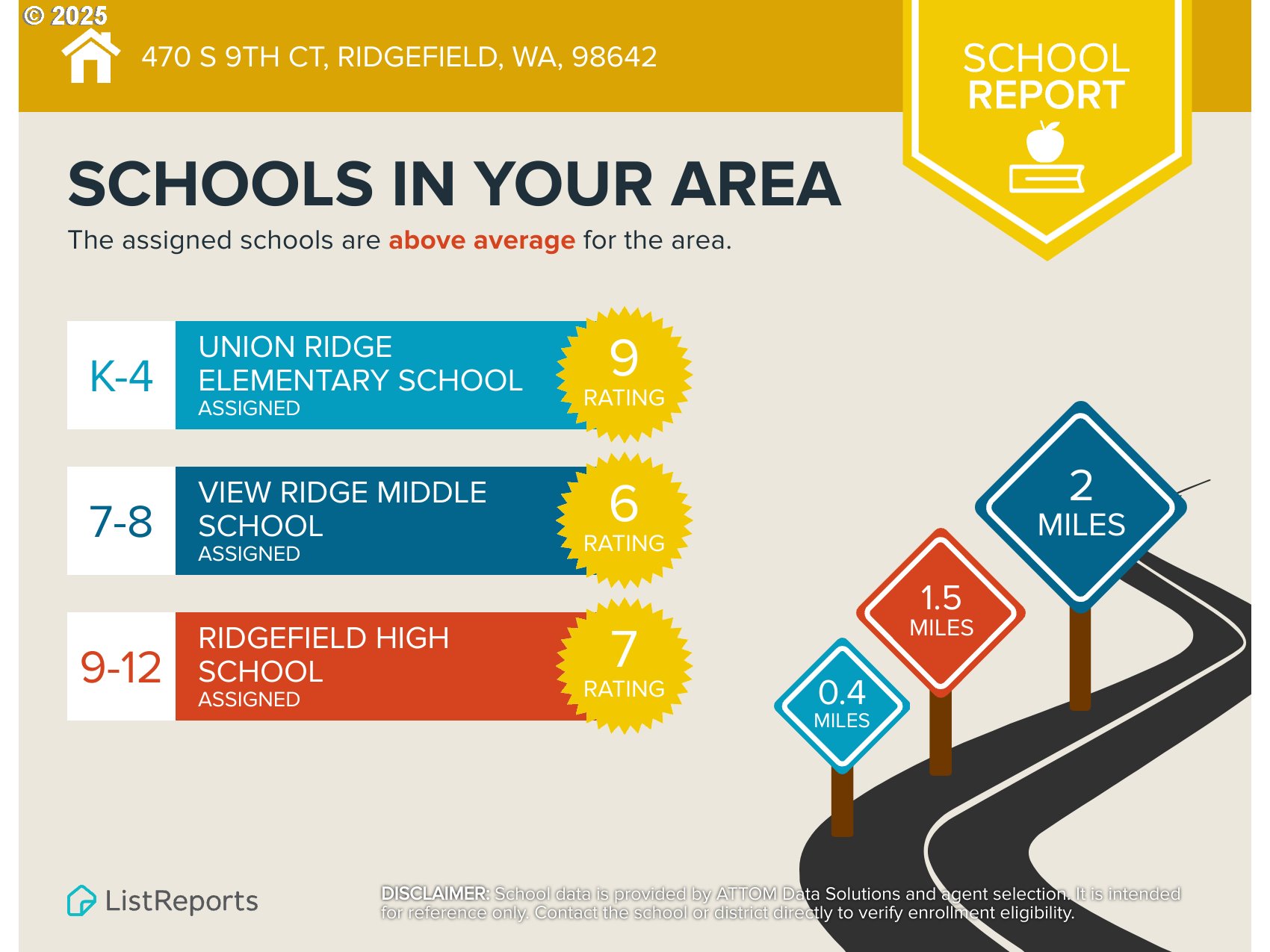 470 South 9th Court Ridgefield, WA 98642 - Photo 47 of 47 a sign that is sitting on a wall
