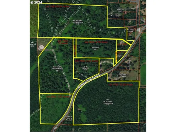 $2,950,000 | Bolton Hill, Veneta, OR 97487