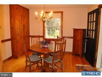 77 Ritter Lane Newark, DE 19711 - Photo 5 of 12 Gallery Image 5
