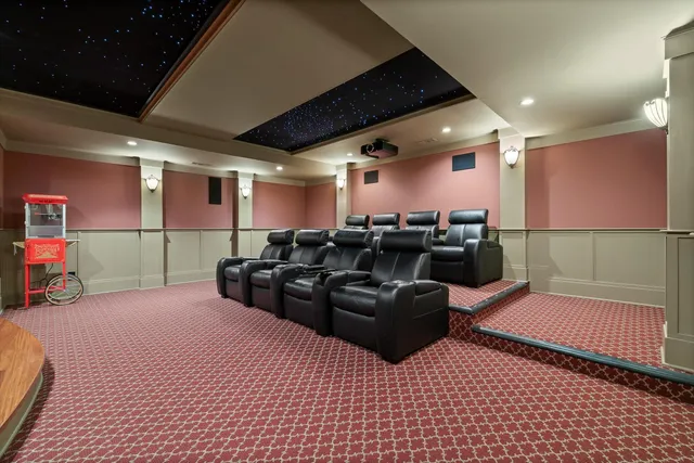 $1,450,000 | 714 Berry Spring Path, Signal Mountain, TN 37377