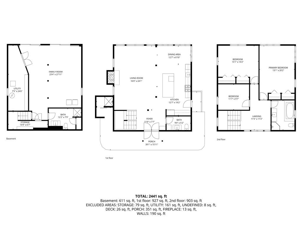 150 Cedar Island Road Narragansett, RI 02882 - Photo 49 of 50