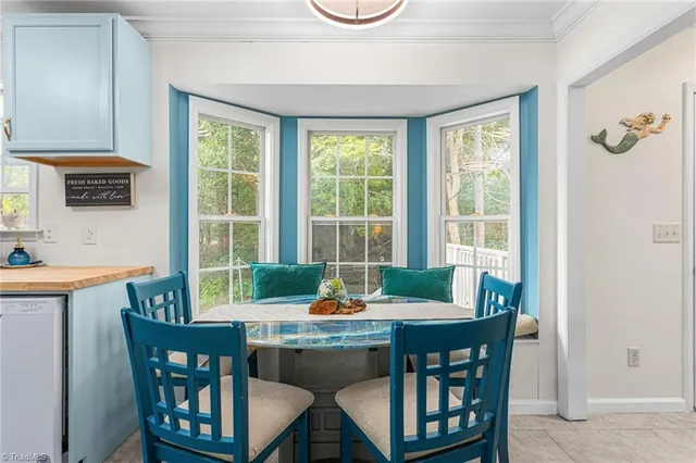 $245,000 | 1501 Duet Drive, Siler City, NC 27344