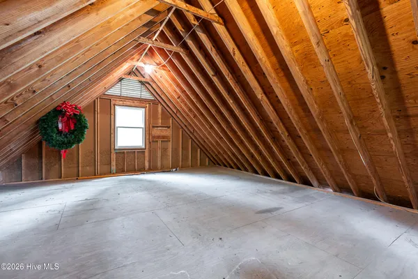 $450,000 | 107 Marion Drive, Greenville, NC 27858