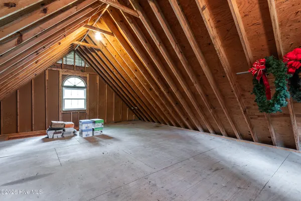$450,000 | 107 Marion Drive, Greenville, NC 27858