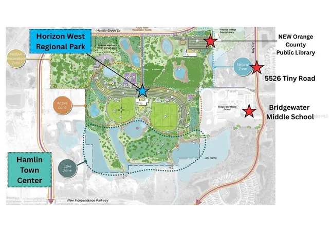 $1,675,000 | 5526 Tiny Road, Winter Garden, FL 34787