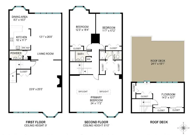 $1,975,000 | 1400 5th Avenue, Unit THC2 | Harlem