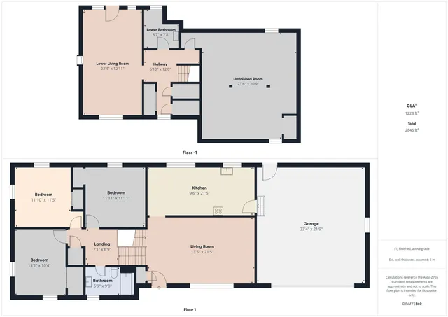 $224,900 | 6180 Akron Drive, Alexandria, IN 46001