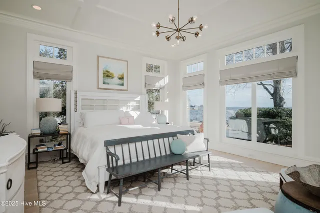 $1,995,000 | 117 Blount Street, Edenton, NC 27932