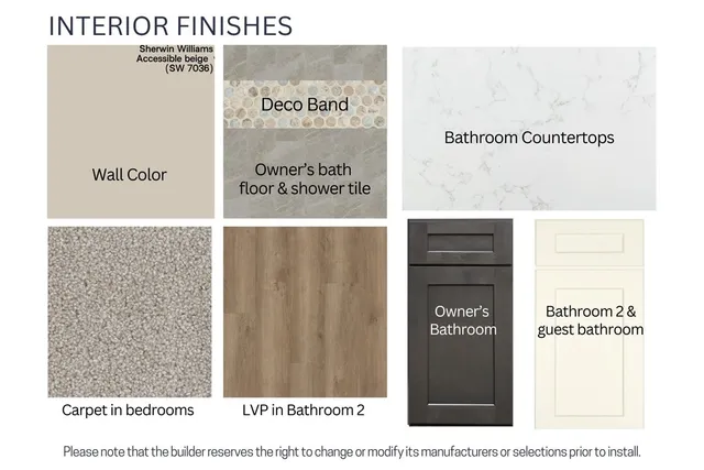 $408,000 | 216 Giles Street, Anderson, SC 29621