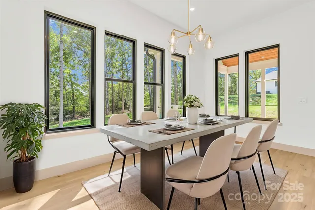 $797,000 | 27 Baxter Woods Lane, Candler, NC 28715